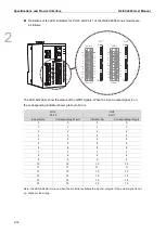 Предварительный просмотр 23 страницы Delta R2-EC 004 Series User Manual