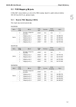 Предварительный просмотр 46 страницы Delta R2-EC 004 Series User Manual