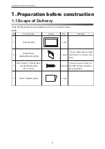 Preview for 8 page of Delta R3E Installation Manual