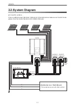 Preview for 12 page of Delta R3E Installation Manual