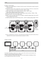 Preview for 14 page of Delta R3E Installation Manual