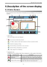 Preview for 21 page of Delta R3E Installation Manual