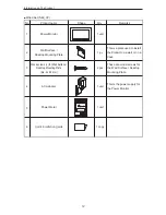 Preview for 12 page of Delta R4E User Manual