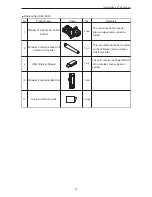 Preview for 13 page of Delta R4E User Manual