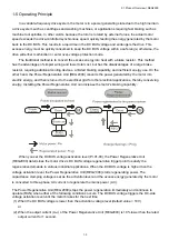 Предварительный просмотр 8 страницы Delta REG2000 Series User Manual