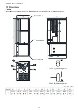 Предварительный просмотр 13 страницы Delta REG2000 Series User Manual