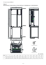 Предварительный просмотр 15 страницы Delta REG2000 Series User Manual