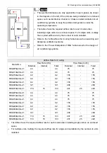 Предварительный просмотр 18 страницы Delta REG2000 Series User Manual