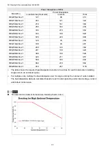 Предварительный просмотр 19 страницы Delta REG2000 Series User Manual