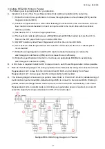 Предварительный просмотр 31 страницы Delta REG2000 Series User Manual