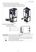 Предварительный просмотр 33 страницы Delta REG2000 Series User Manual