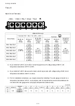 Предварительный просмотр 36 страницы Delta REG2000 Series User Manual