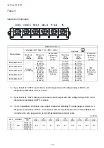 Предварительный просмотр 38 страницы Delta REG2000 Series User Manual