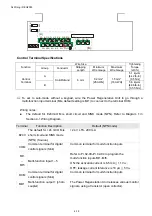 Предварительный просмотр 42 страницы Delta REG2000 Series User Manual