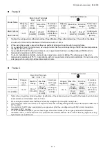 Предварительный просмотр 59 страницы Delta REG2000 Series User Manual