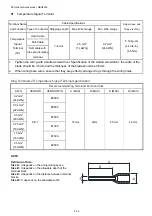 Предварительный просмотр 60 страницы Delta REG2000 Series User Manual