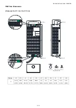 Предварительный просмотр 61 страницы Delta REG2000 Series User Manual