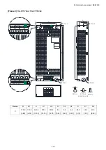 Предварительный просмотр 63 страницы Delta REG2000 Series User Manual