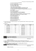 Предварительный просмотр 86 страницы Delta REG2000 Series User Manual