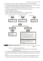 Предварительный просмотр 88 страницы Delta REG2000 Series User Manual