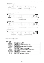 Предварительный просмотр 100 страницы Delta REG2000 Series User Manual