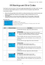 Предварительный просмотр 107 страницы Delta REG2000 Series User Manual