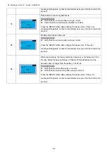 Предварительный просмотр 114 страницы Delta REG2000 Series User Manual