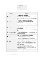 Preview for 56 page of Delta RetroSign GRX-1 User Manual