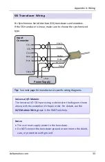 Preview for 35 page of Delta RMC150 Startup Manual