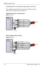 Preview for 36 page of Delta RMC150 Startup Manual