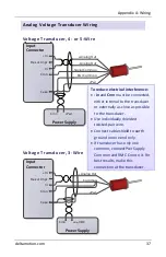 Preview for 39 page of Delta RMC150 Startup Manual