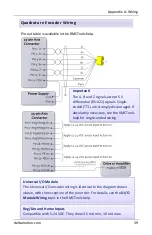 Preview for 41 page of Delta RMC150 Startup Manual