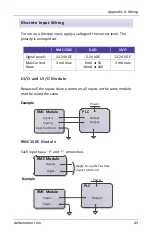 Preview for 45 page of Delta RMC150 Startup Manual