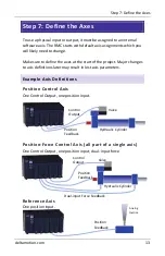 Preview for 17 page of Delta RMC200 Startup Manual