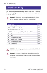 Preview for 36 page of Delta RMC200 Startup Manual