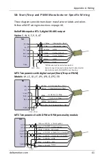 Preview for 45 page of Delta RMC200 Startup Manual