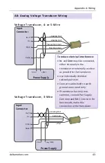 Preview for 47 page of Delta RMC200 Startup Manual