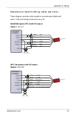 Preview for 35 page of Delta RMC70 Startup Manual