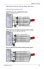 Preview for 37 page of Delta RMC70 Startup Manual