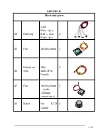 Preview for 11 page of Delta Rostock mini G2S Pro Manual