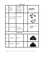 Preview for 14 page of Delta Rostock mini G2S Pro Manual