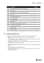 Preview for 9 page of Delta RowCool HCH1CB0 User Manual