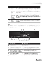 Preview for 27 page of Delta RowCool HCH1CB0 User Manual