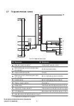 Preview for 76 page of Delta RowCool HCH1CB0 User Manual