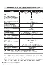 Preview for 122 page of Delta RowCool HCH1CB0 User Manual