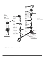 Preview for 3 page of Delta RP14979SS Manual