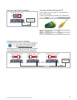 Preview for 15 page of Delta RPI H3 110 Quick Installation Manual