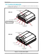 Предварительный просмотр 14 страницы Delta RPI-H3 Operation And Installation Manual