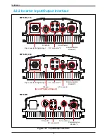 Предварительный просмотр 16 страницы Delta RPI-H3 Operation And Installation Manual