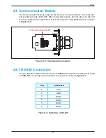 Предварительный просмотр 27 страницы Delta RPI-H3 Operation And Installation Manual